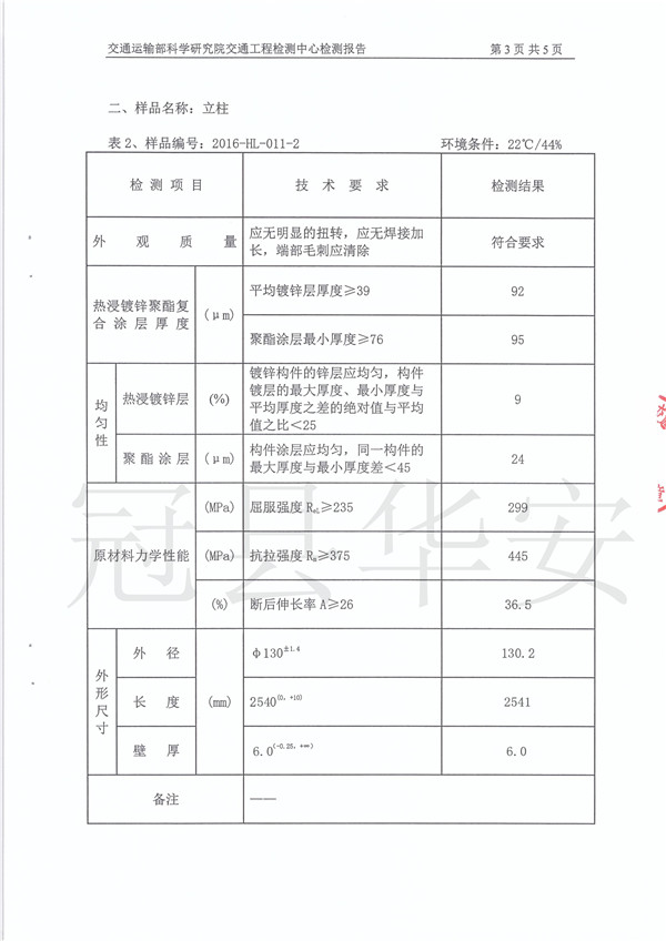 三波噴塑波形護欄板檢測報告