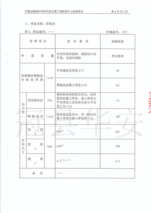 三波噴塑波形護欄板檢測報告