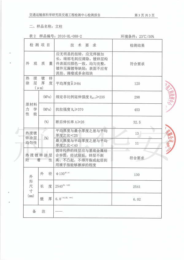 三波鍍鋅波形護(hù)欄檢測(cè)報(bào)告